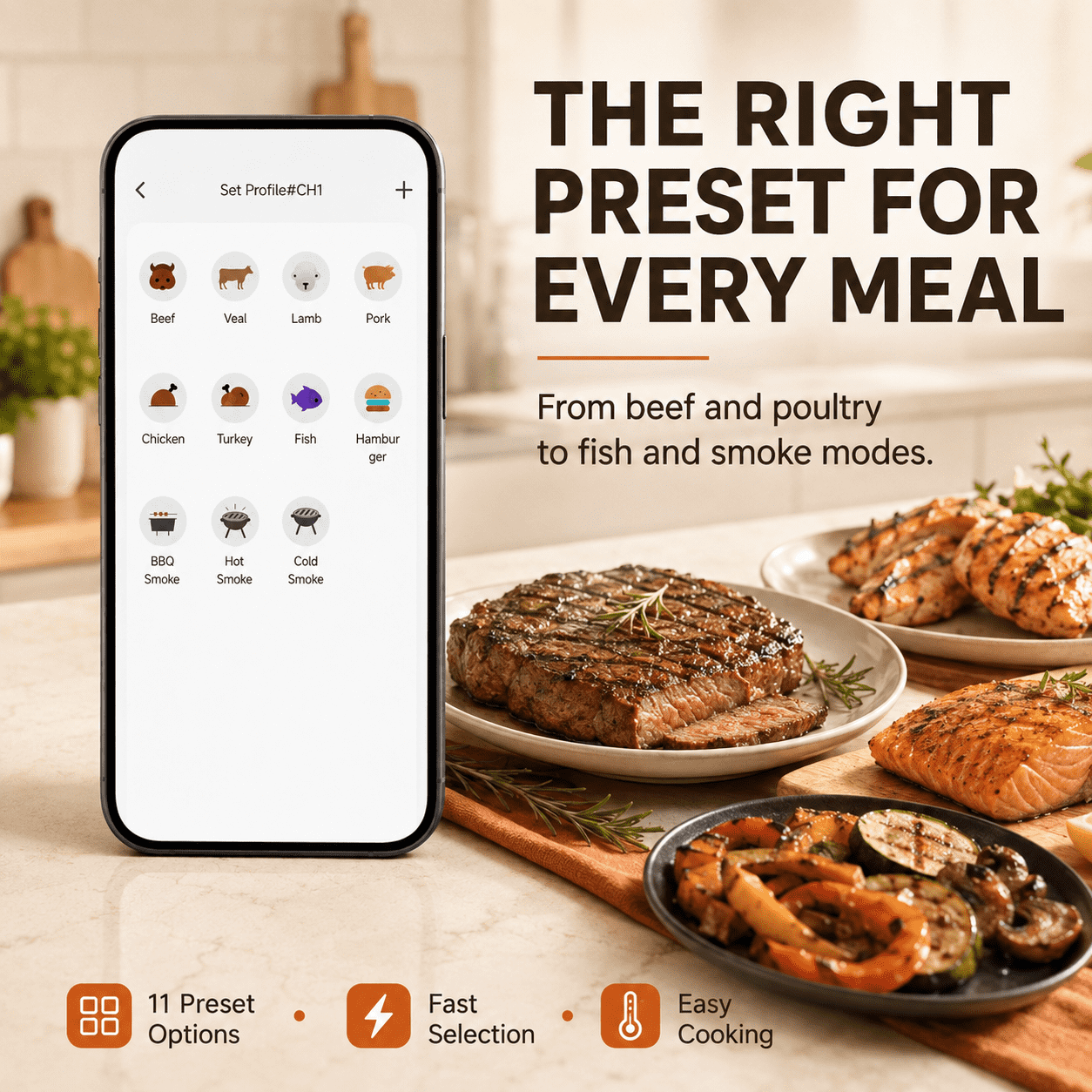 Bluetooth Wireless Meat Thermo - Meat Thermometer review and price